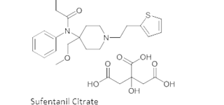 Sufentanil Citrate